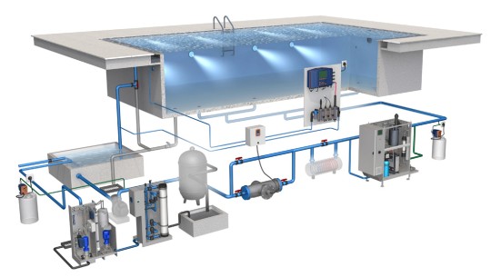استخر پردیسان نور تهران